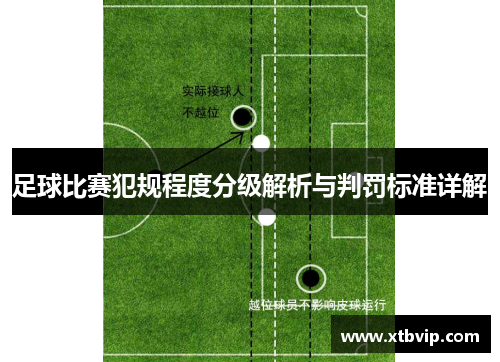 足球比赛犯规程度分级解析与判罚标准详解