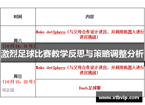 激烈足球比赛教学反思与策略调整分析